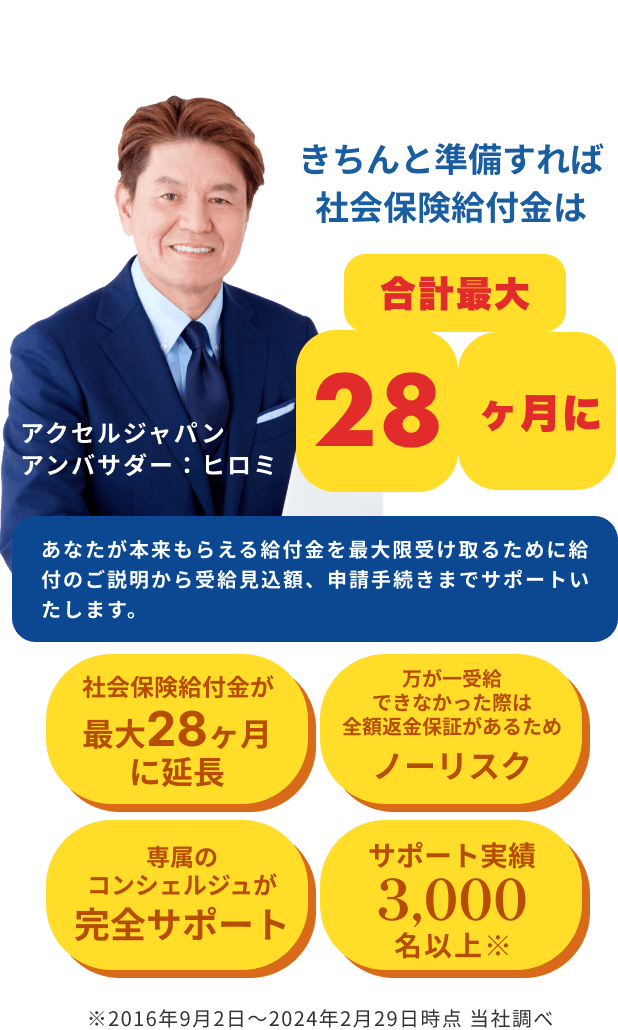 きちんと準備すれば社会保険給付金は合計最大28に